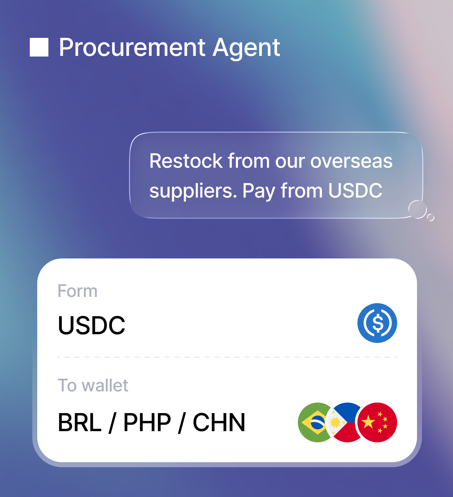 Fiat-to-wallet payment confirmation