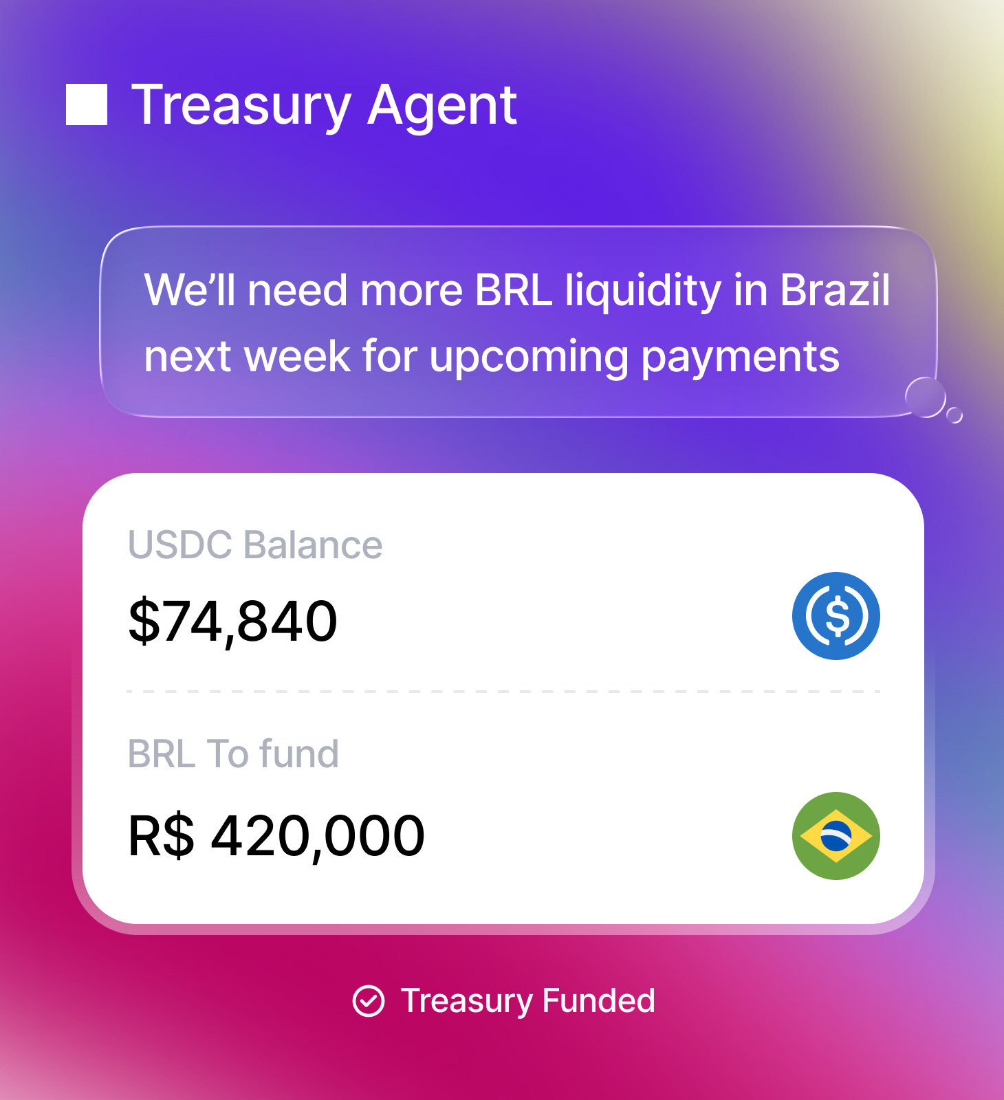 Treasury balance planning in Brazilian real